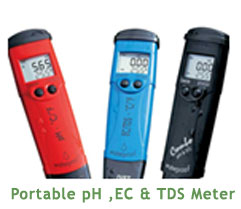 Paryavaran Labs (India) Ltd are Environmental Labs & Consultants in Madhapur, Hyderabad Dr. Y. C. REDDY Mob No +91-9848267839