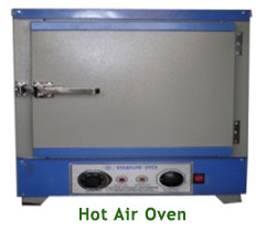 Paryavaran Labs (India) Ltd are Environmental Labs & Consultants in Madhapur, Hyderabad Dr. Y. C. REDDY Mob No +91-9848267839