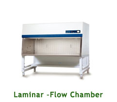 Paryavaran Labs (India) Ltd are Environmental Labs & Consultants in Madhapur, Hyderabad Dr. Y. C. REDDY Mob No +91-9848267839